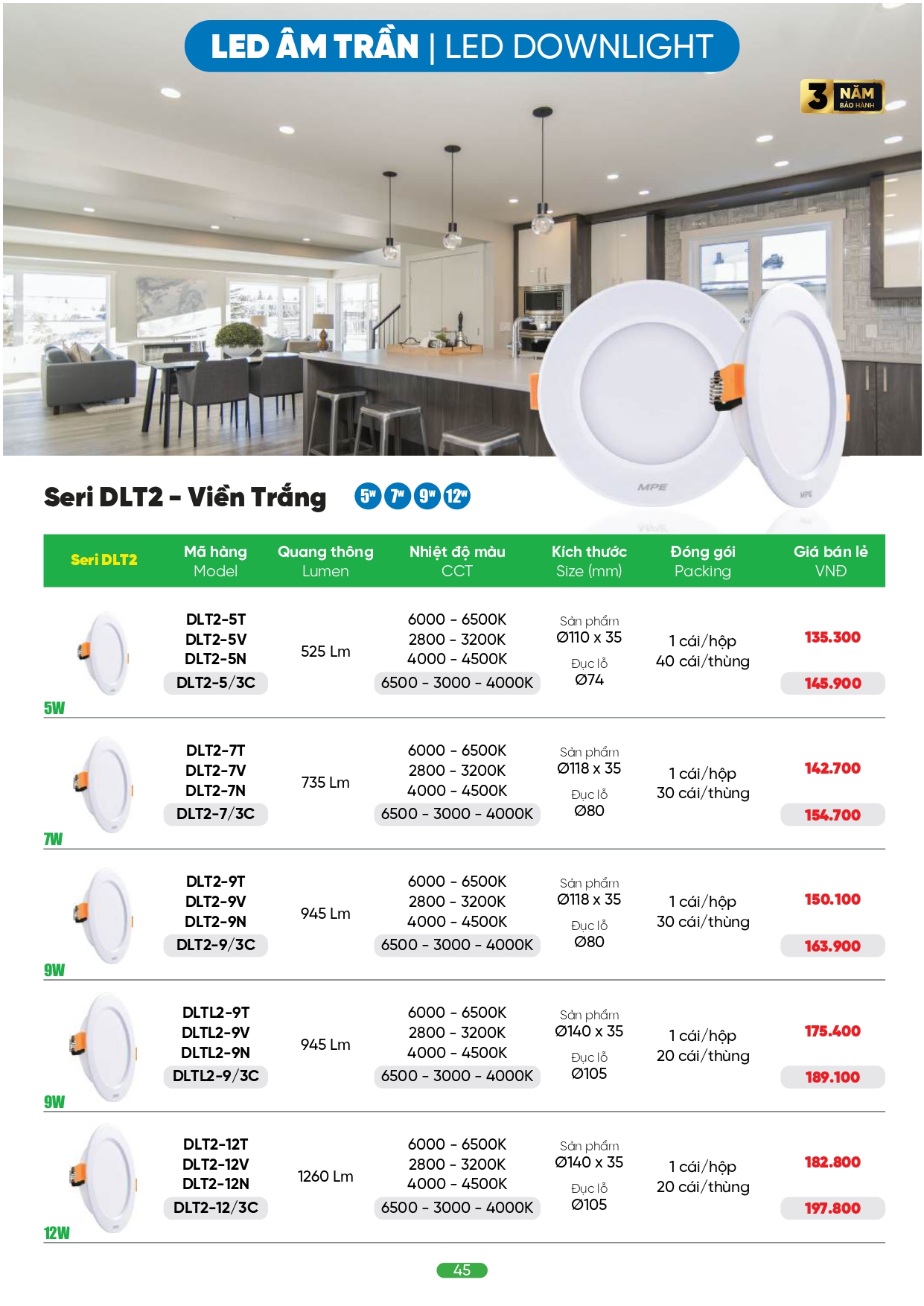 Bảng giá đèn LED MPE 2026